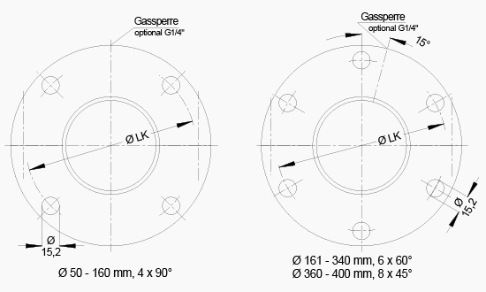 schottabdichtung_grafik_02